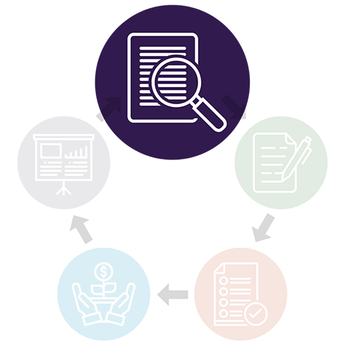 Five Logos for each step in the grant process, with the purple logo popped out