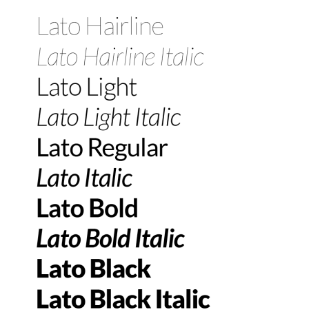 Lato font samples